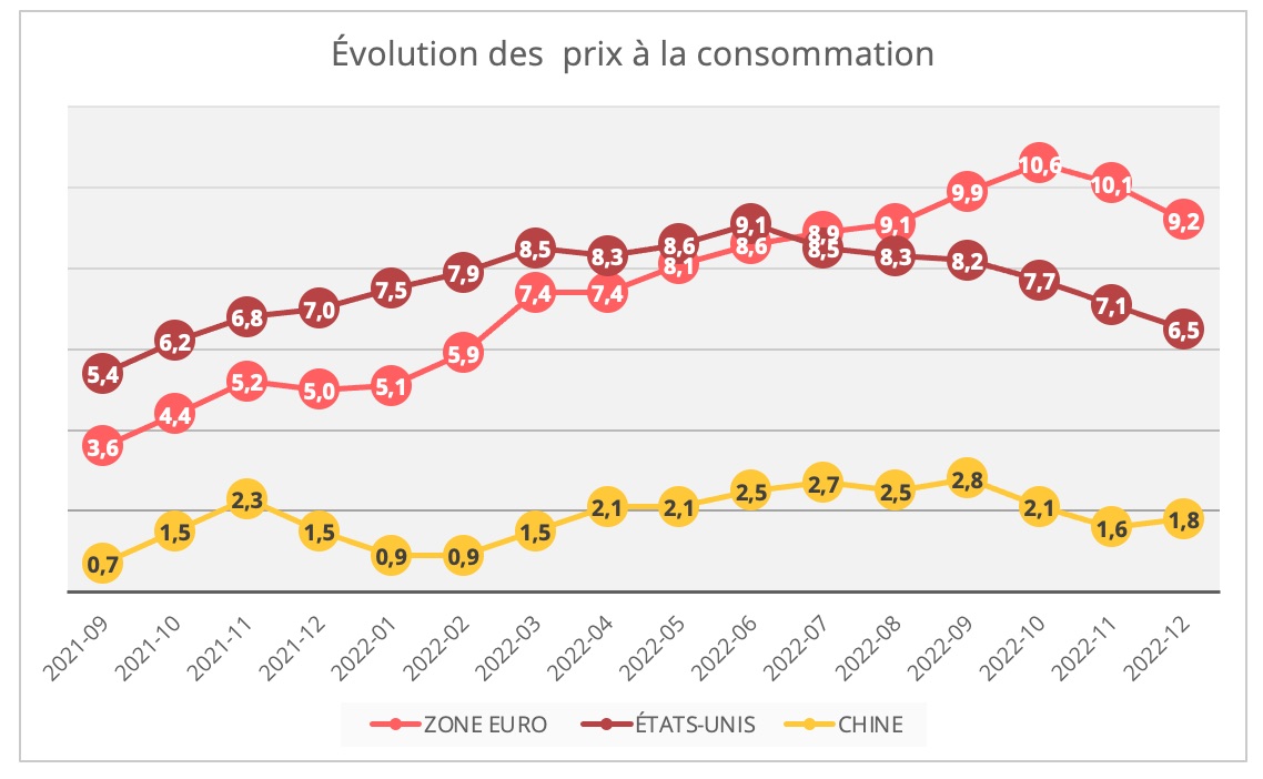 evolution_inflation-1