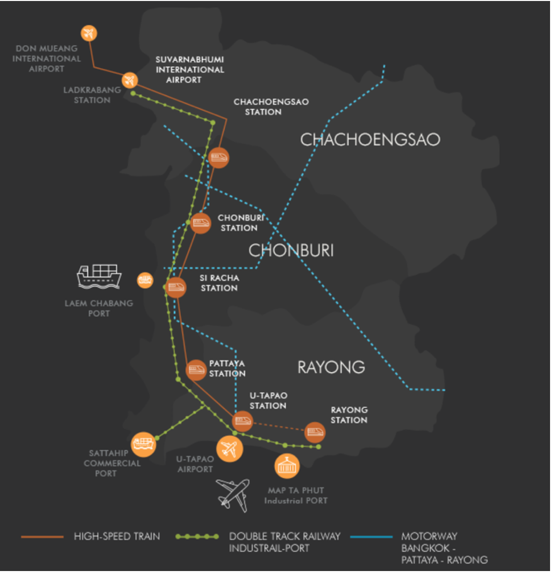 thailand_infrastructure_projects