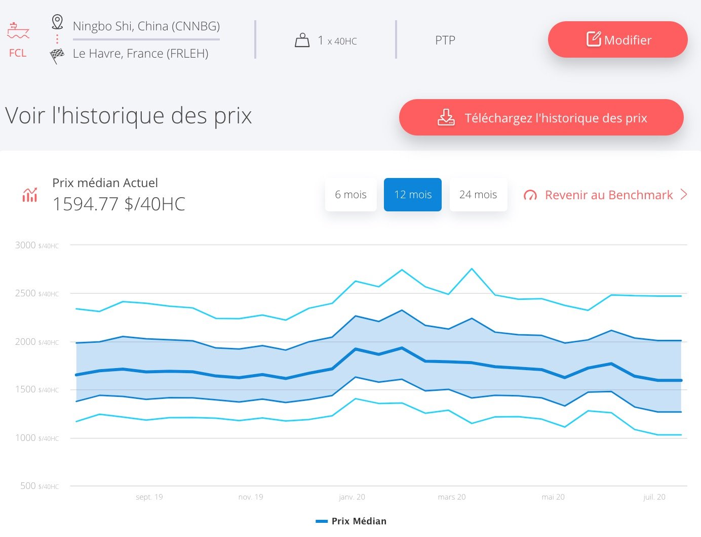 ningbo-le-havre-taux-fret-juillet-2020